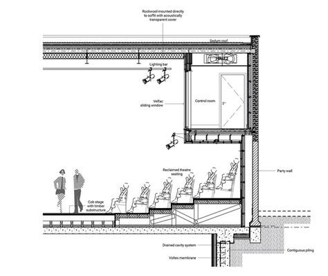 Pin By Sakura Bocchan On Architecture Architectural Section Theater