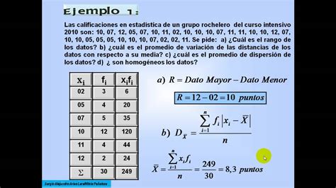 Afilar Opi Ceo Academia Medidas De Dispersion Para Datos Agrupados