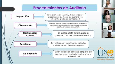 Fase Procedimientos De Auditoria Para Obtener Evidencia Youtube