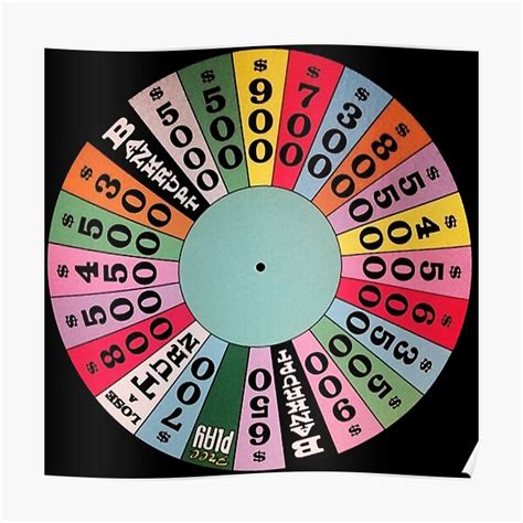 "Wheel of Fortune carnival wheel (game show)" Poster for Sale by ...