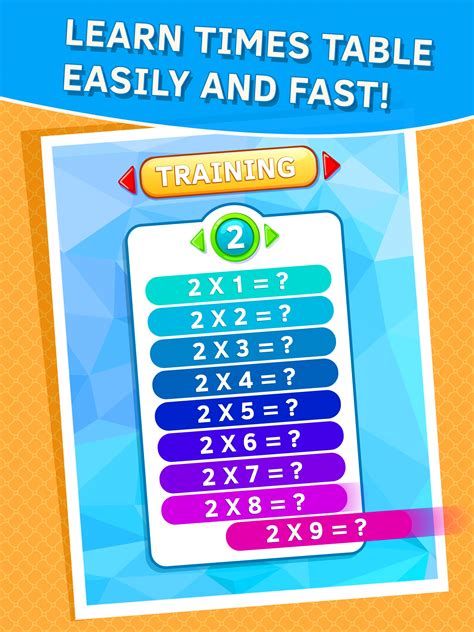 4 Times Table Games | Letter G Decoration