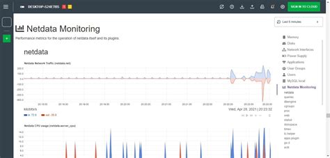 How To Install Netdata On Linux Such As Ubuntu 20 04 Server To Monitor