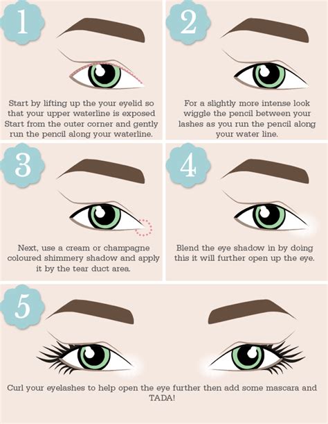 Best Makeup Style For Eye Shape Saubhaya Makeup