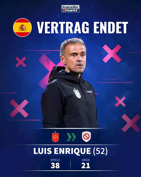 Spanischer Verband Verabschiedet Trainer Luis Enrique Drei