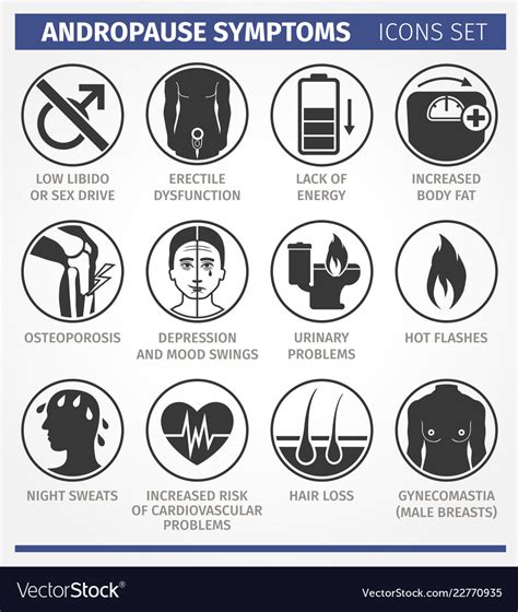 Andropause Symptoms Set Of Icons Royalty Free Vector Image