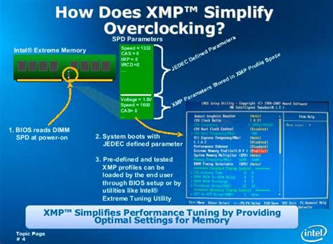 Perfil Xmp Qué Es Y Para Que Sirve Máximo Rendimiento A Tu Ram 🥇🥇