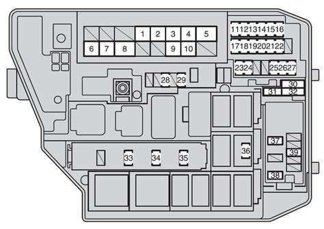 Volkswagen Jetta 2004 Fuse Diagram