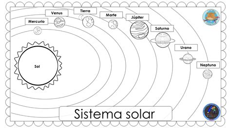 Sistema Solar 12 Imagenes Educativas