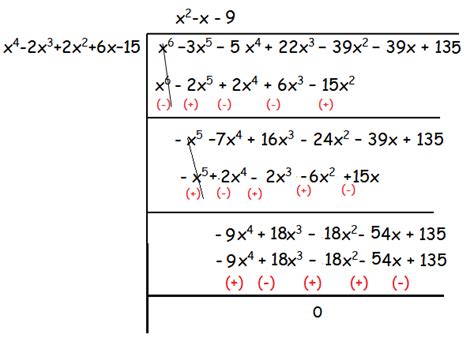 How To Solve 6th Degree Polynomial Equation Tessshebaylo