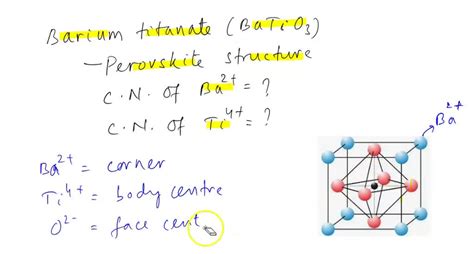 Perovskite Structure Batio