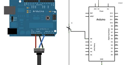 Read Analog Voltage Arduino Tutorial