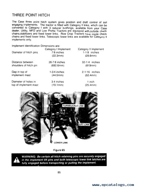 Case 885 Tractor PDF Operator S Manual