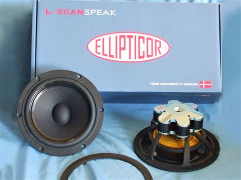 Test Bench Scan Speak Ellipticor 18WE 4542T00 Midbass Woofer AudioXpress