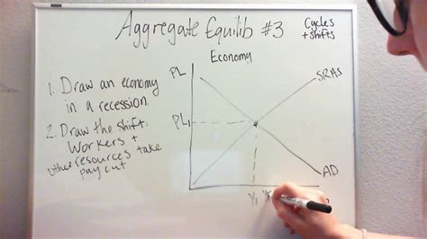 Aggregate Equilibrium 3 Example 2 Youtube