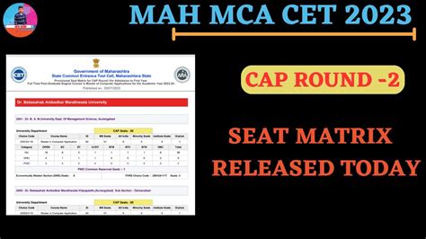 Mah Mca Cet 2023 Ii Cap Round 2 Seat Matrix Released Today Youtube