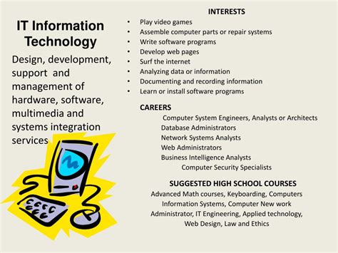 Ppt The 16 Career Clusters Powerpoint Presentation Free Download Id 1113761