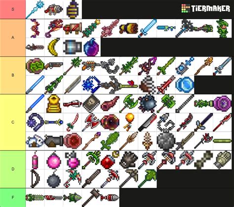 Terraria Weapon List Tier List Community Rankings TierMaker