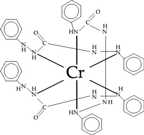 ADFS::Bluebottle.$.Files.Chemistry.HNC_Project