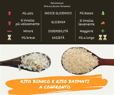 Conosci Le Differenze Fra Riso Bianco E Riso Basmati Nutrizione Sana