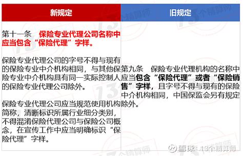 真要来了！保险代理人监管规定，n多变化：许可证无有效期、个人代理概念、工作人员不得投资 刚刚 银保监会发布 保险代理人监管规定（征求意见