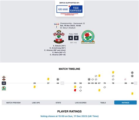 V Southampton A 16 12 23 Page 20 Blackburn Rovers Fans