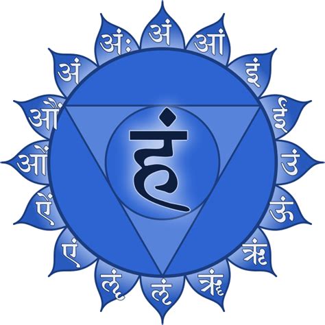 Vishuddha Symbol - History And Meaning - Symbols Archive