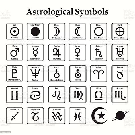 Astrological Symbols Stock Illustration - Download Image Now - Astrology Sign, Planet - Space ...