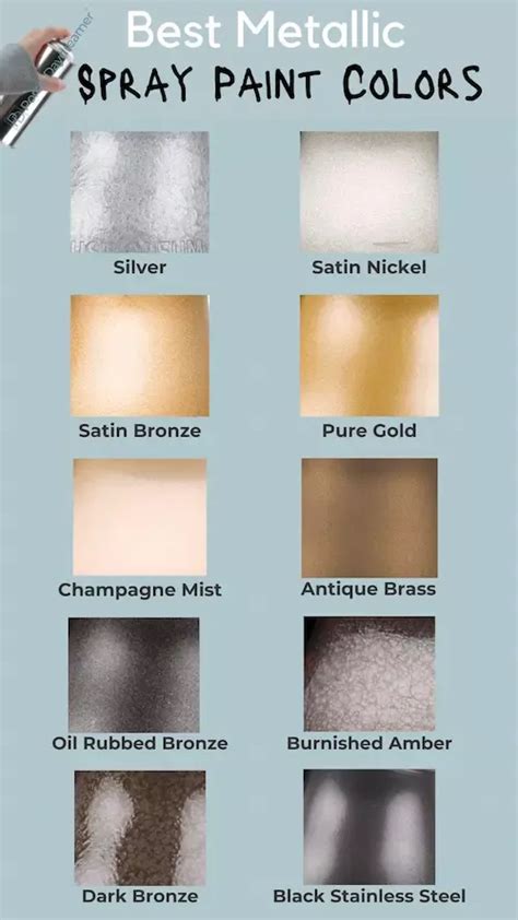 The Best Metallic Silver Spray Paint Artofit