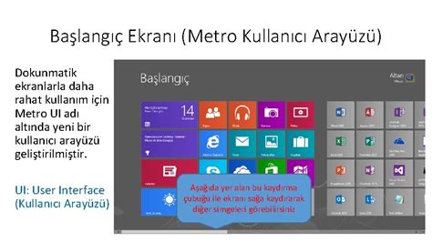 Windows Letim Sistemi Windows Nedir Windows Microsoft Irketinin