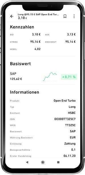 Trade Republic Knock Out Zertifikate Hebelprodukte Einfach Erkl Rt