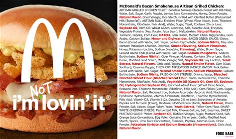 They Say Mcdonalds Is Removing Artificial Ingredients Heres The Truth About Mcdonalds Food