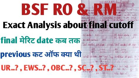 Bsf Ro Rm Final Merit List Final Merit List Bsf Ro Rm Bsf Ro Rm