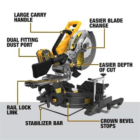 Dewalt V Lithium Ion Cordless Sliding Miter Saw Kit With Battery