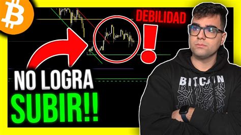 🚫 Bitcoin Rebota Con Muy Poca Fuerza 💥 Noticias Y AnÁlisis De