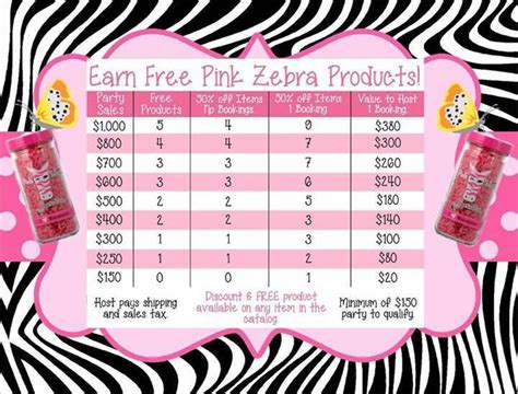 Hostess Benefits Host a party with me Pink Zebra candle Online parties ...