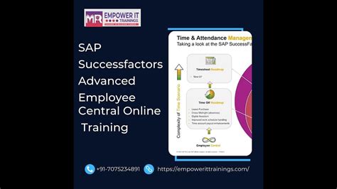 SAP Successfactors Employee Central Integration Center Online Training