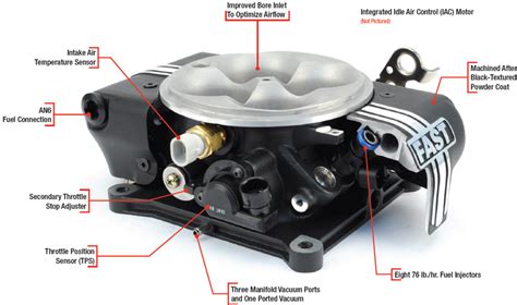 F A S T Fast Ez Efi 2 0 Self Tuning Fuel Injection System In Line Fuel Pump Image 2