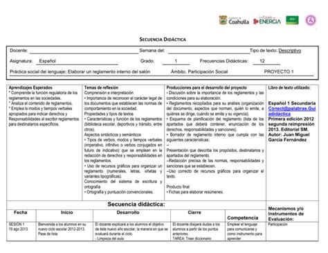 Rúbrica Para Evaluar Un Cuadro Sinóptico