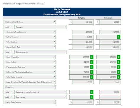 Solved Martin Company Expects To Have A Cash Balance Of Chegg
