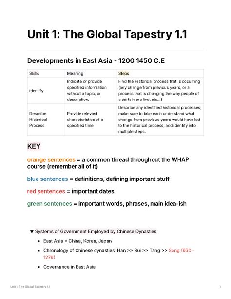 Unit 1 The Global Tapestry 1 1 WHAP Notes Unit 1 The Global Tapestry