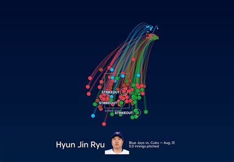 실책 불운1회만 31개 류현진 노련미로 5이닝 먹어 치우고 승리 네이트 스포츠