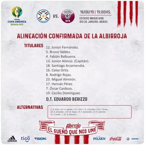 Confirmado El Once Albirrojo F Tbol Abc Color