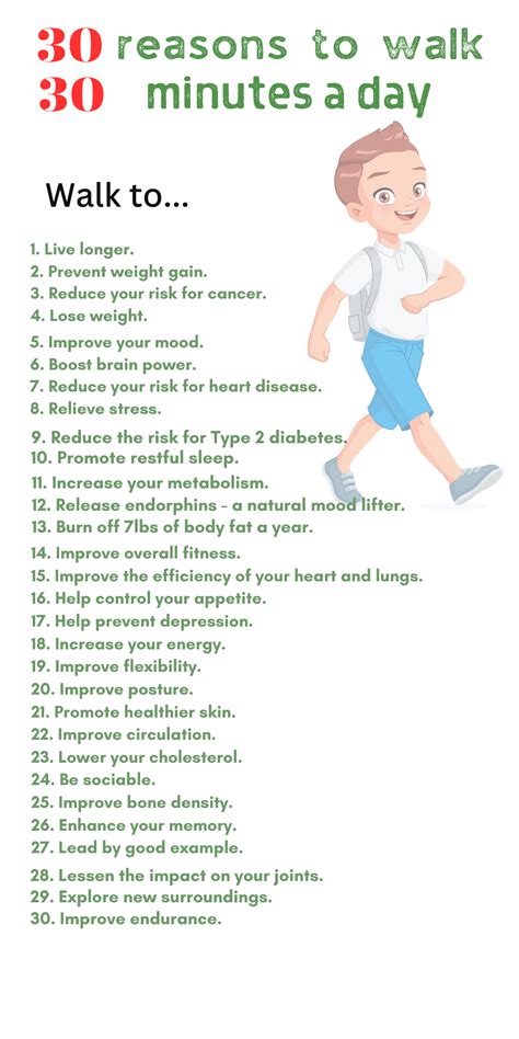 30 Minutes A Day The Benefits Of Walking In 2024 Walking For Health