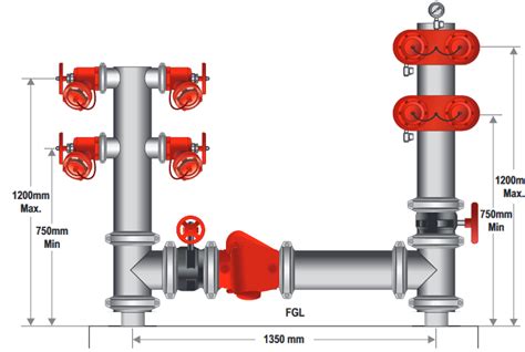 Mm Quad Booster Feed Hydrant Roll Groove With Booster Valve Gal