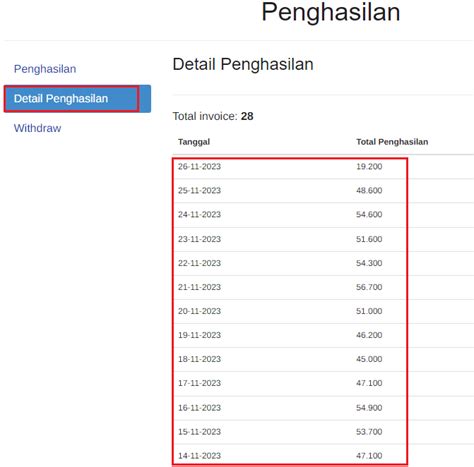 Cara Cek Penghasilan Di Keajaibanwebsite Keajaibanwebsite