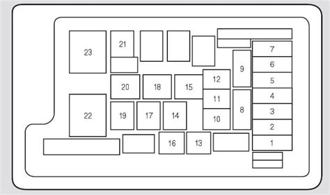 Diagrama De Fusibles Acura Tl En Español