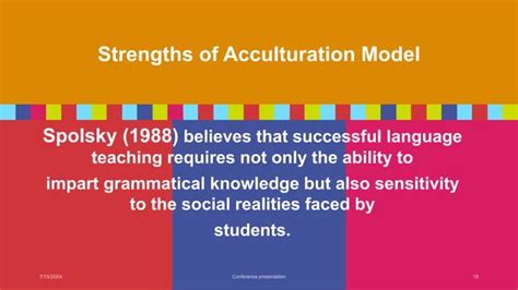 Acculturation Theory Model and Proponent | PPT