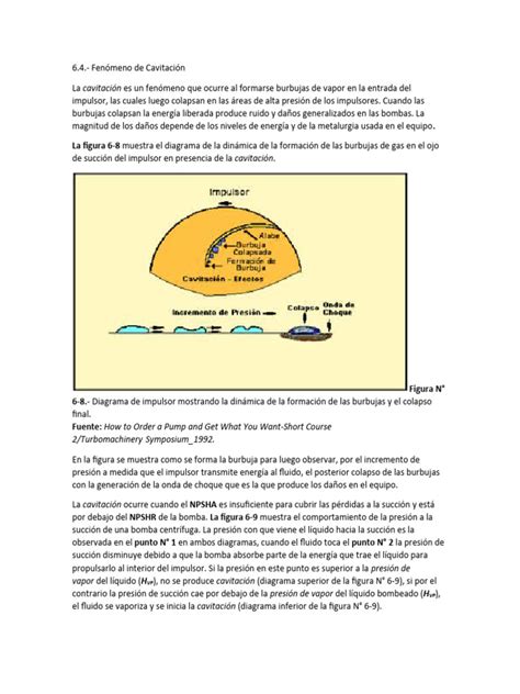 64 Fenómeno De Cavitación Pdf Bomba Líquidos