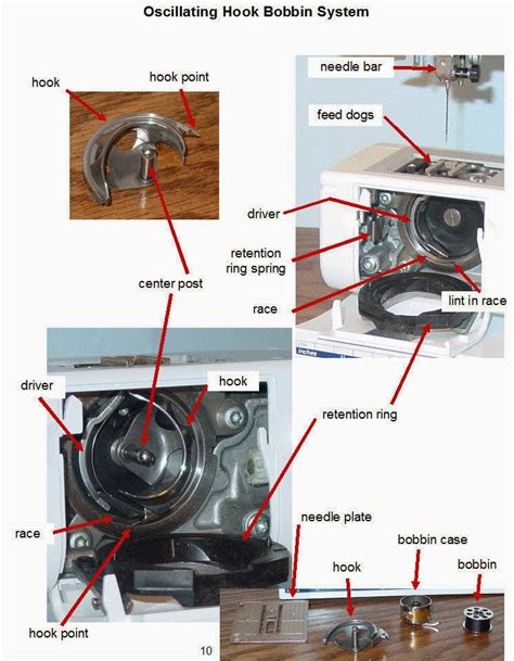 How To Clean And Oil The Bobbin Area With Free Technical Diagrams