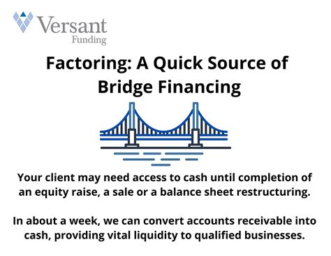 bridge financing simple meaning 4